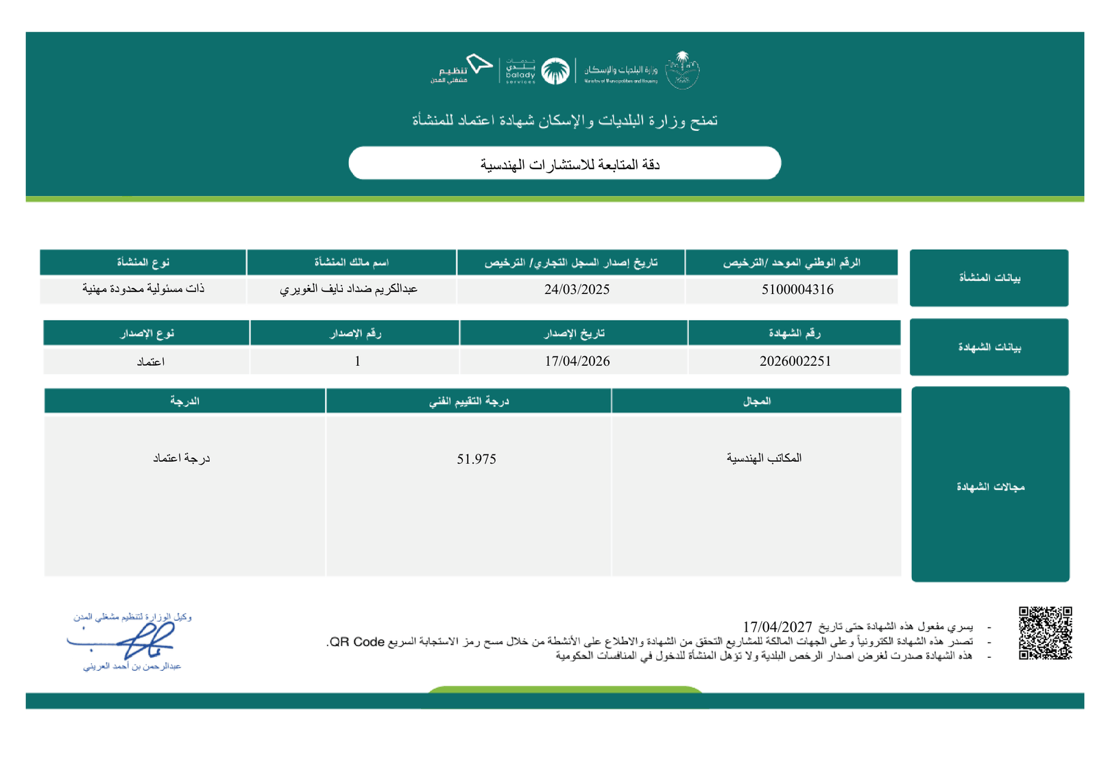 2026002251_5100004316_شهادة التصنيف-1